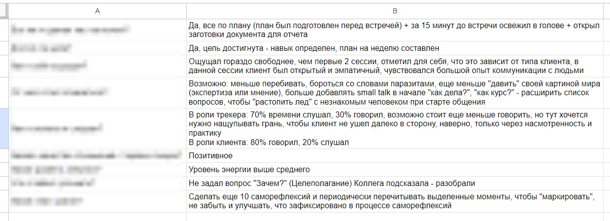 Бизнес трекер