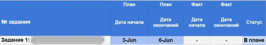 Обучение на курсе по бизнес-трекингу